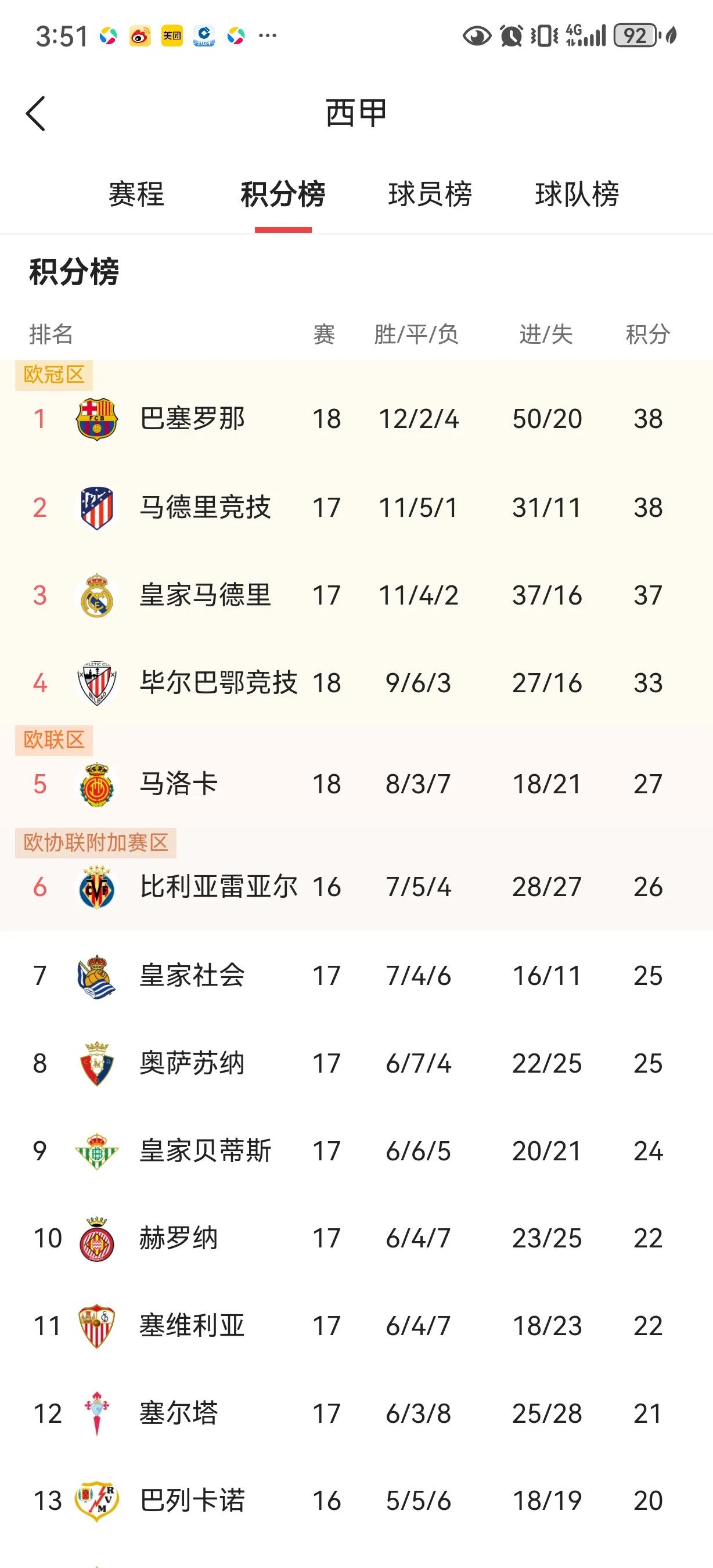 华体会网页版 -窗口期马德里竞技调整名单以备葡超，迎来里程碑环节打磨，悬念犹存，细节决定成败的简单介绍