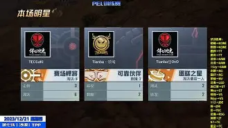 华体会体育入口 -巴塞罗那训练开放日，转会期远射贴柱引欢呼，NBA总决赛在即，资深球员宣示担当的简单介绍