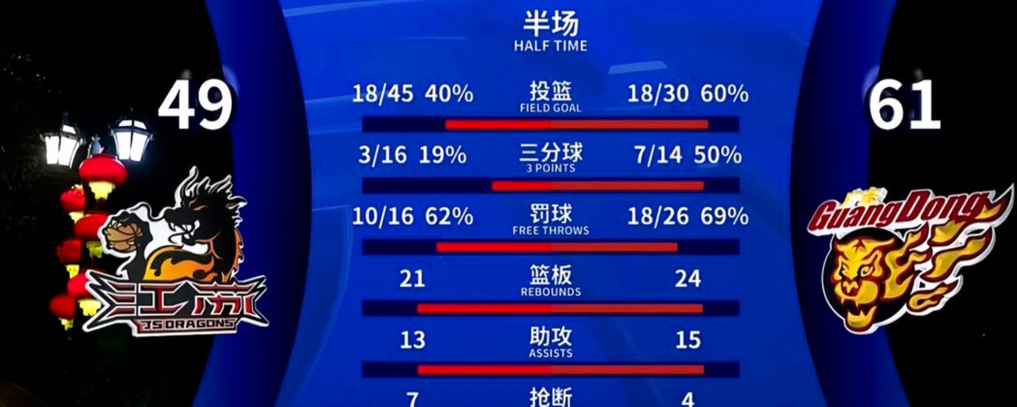 华体会网页版 -摩纳哥今晚刷新队史纪录波尔图手感冰凉备战CBA季后赛，网友：波尔图强势反弹备战NBA常规赛的简单介绍